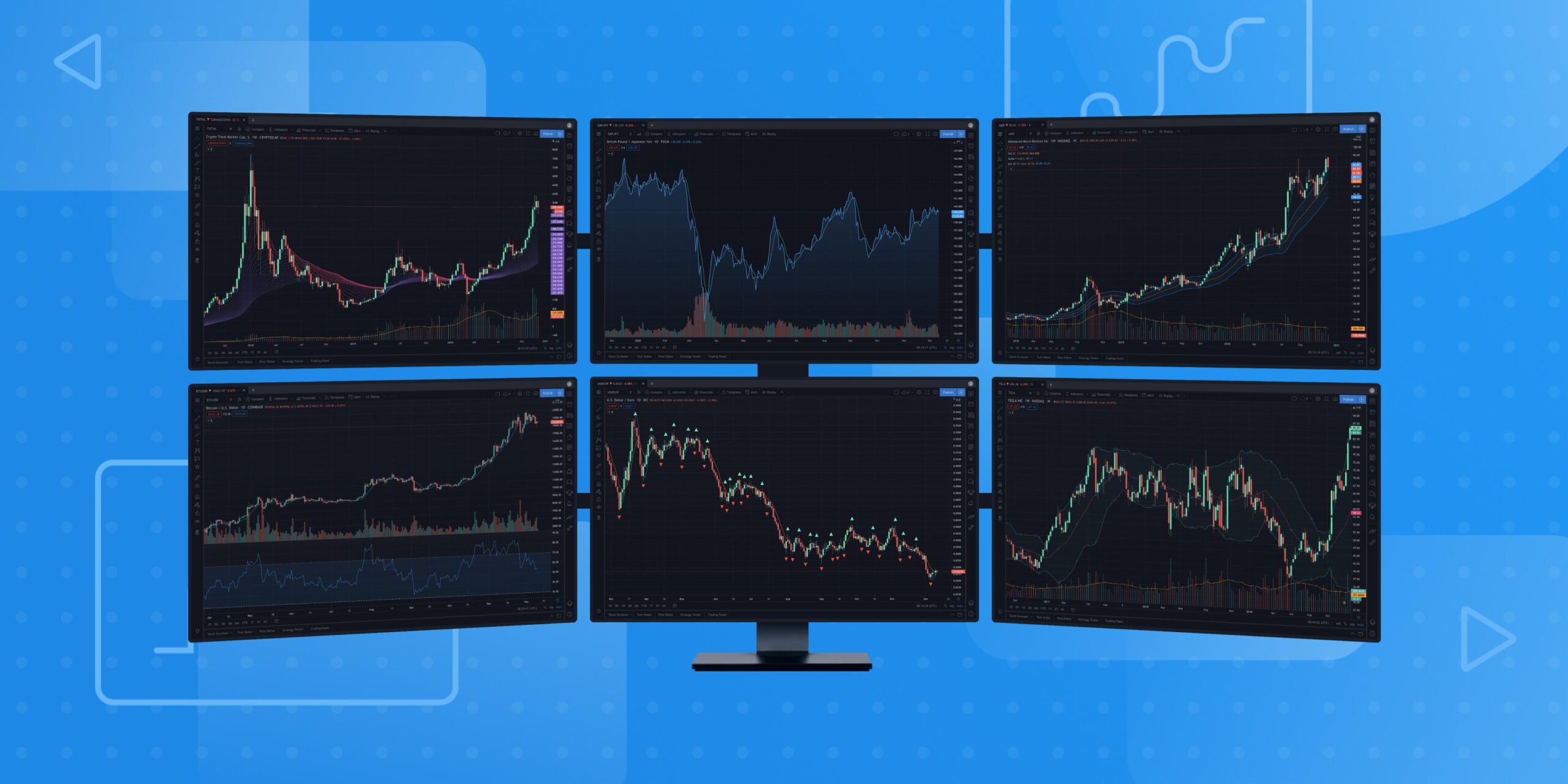 tradingview 什麼時候買最便宜？