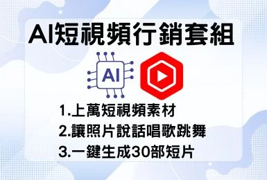 AI短視頻行銷套組關鍵詞圖片